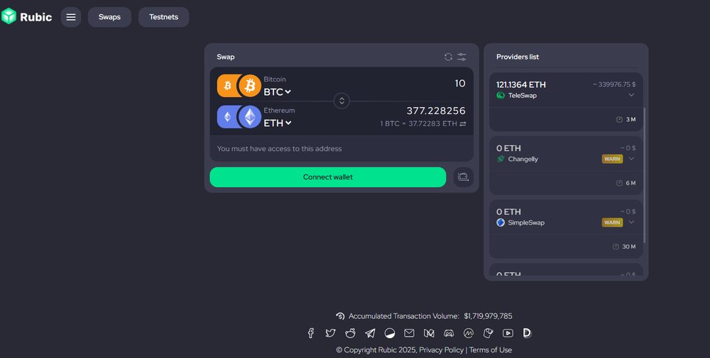WHAT ARE THE BEST BRIDGE AGGREGATORS UPDATED 2025 visual data 4