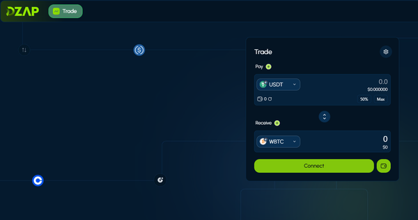 WHAT ARE THE BEST BRIDGE AGGREGATORS UPDATED 2025 intelligence overview